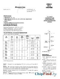 Datasheet JANTX1N945B. manufacturer Microsemi
